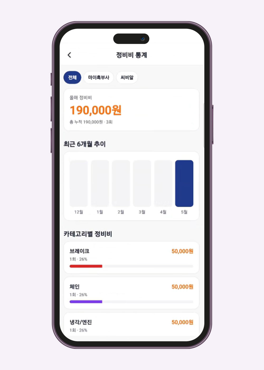 내 차량