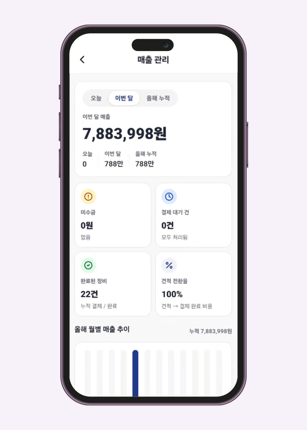 결제 관리
